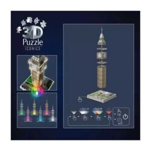 Onderdelen en LED-functies van de Ravensburger Big Ben 3D puzzel uitgelegd